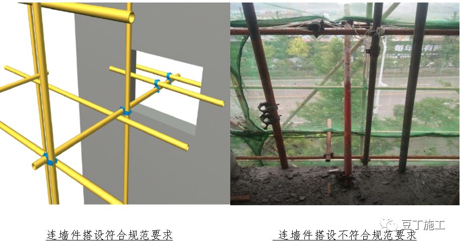 (3)开口型双排脚手架的两端均必须设置横向斜撑,横向斜撑应在同一节