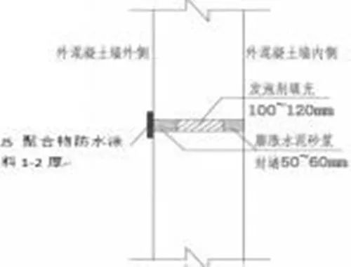 螺杆孔洞封堵做 