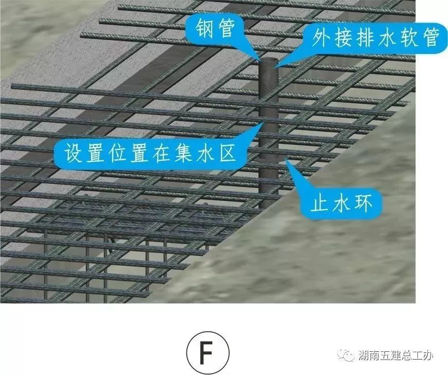 可能产生施工冷缝时应增设钢板止水带,与原止水钢板搭接50mm围焊饱满